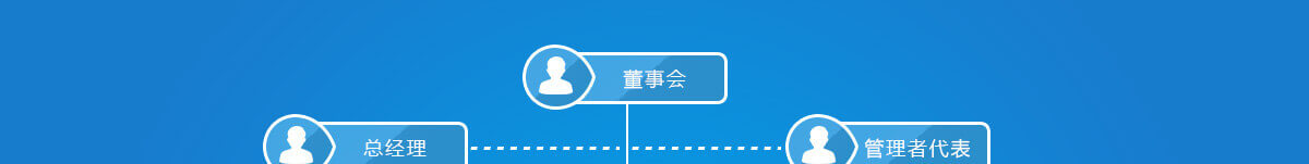 app軟件設計制作-手機app商城開發-app封裝定制公司-海拔網絡-海拔科技