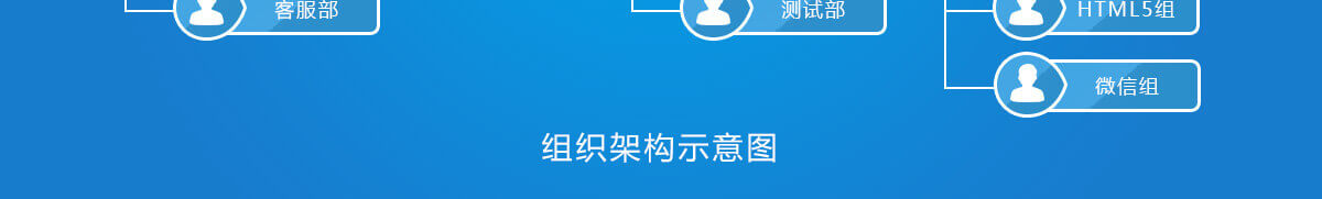 app軟件設計制作-手機app商城開發-app封裝定制公司-海拔網絡-海拔科技