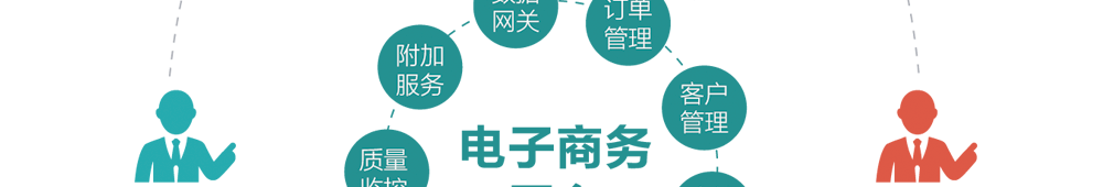 app軟件設計制作-手機app商城開發-app封裝定制公司-海拔網絡-海拔科技