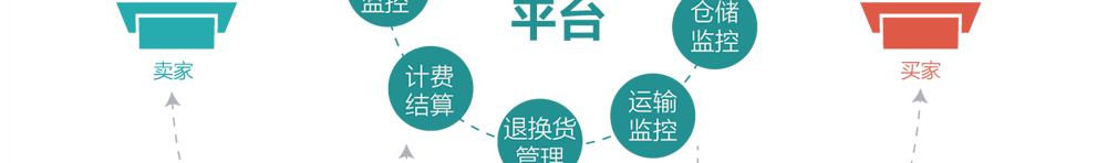 app軟件設計制作-手機app商城開發-app封裝定制公司-海拔網絡-海拔科技