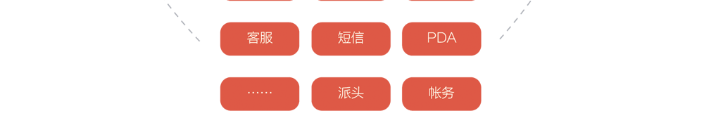 app軟件設計制作-手機app商城開發-app封裝定制公司-海拔網絡-海拔科技