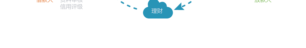 app軟件設計制作-手機app商城開發-app封裝定制公司-海拔網絡-海拔科技