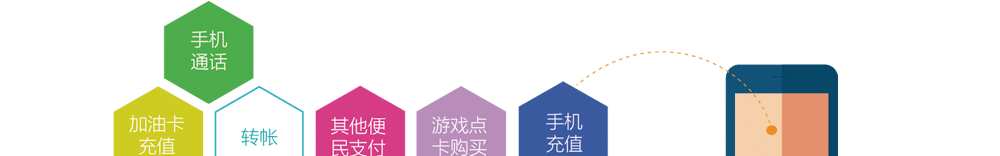 app軟件設計制作-手機app商城開發-app封裝定制公司-海拔網絡-海拔科技