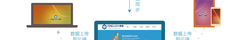 app軟件設計制作-手機app商城開發-app封裝定制公司-海拔網絡-海拔科技