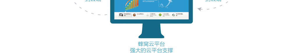 app軟件設計制作-手機app商城開發-app封裝定制公司-海拔網絡-海拔科技