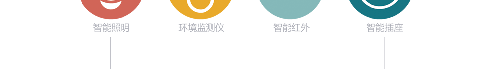 app軟件設計制作-手機app商城開發-app封裝定制公司-海拔網絡-海拔科技