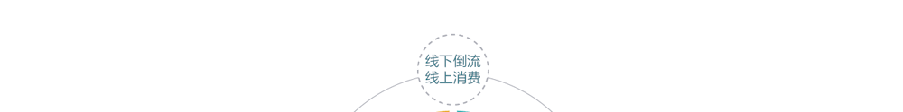 app軟件設計制作-手機app商城開發-app封裝定制公司-海拔網絡-海拔科技