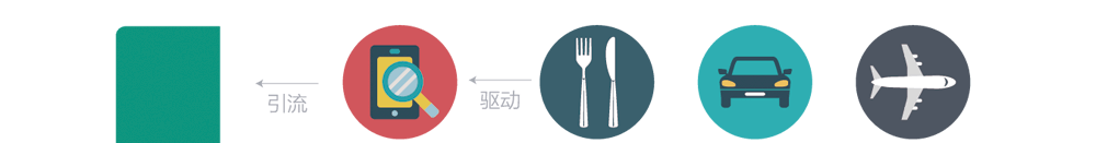 app軟件設計制作-手機app商城開發-app封裝定制公司-海拔網絡-海拔科技