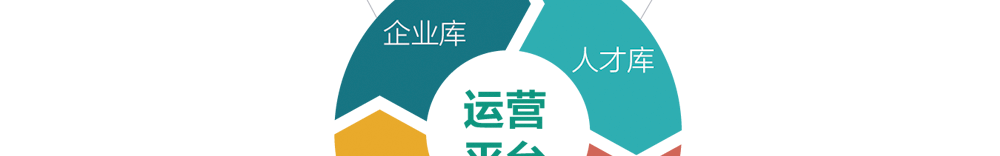 app軟件設計制作-手機app商城開發-app封裝定制公司-海拔網絡-海拔科技