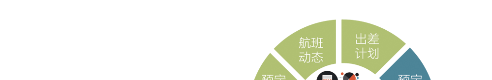 app軟件設計制作-手機app商城開發-app封裝定制公司-海拔網絡-海拔科技