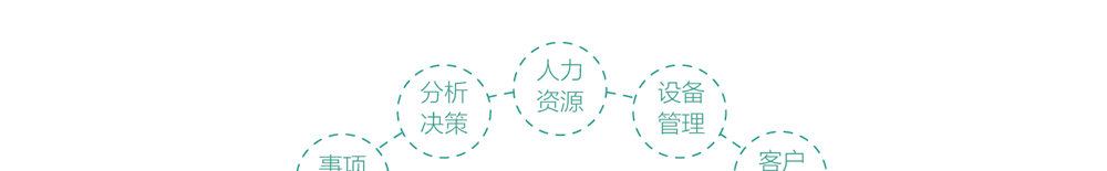 app軟件設計制作-手機app商城開發-app封裝定制公司-海拔網絡-海拔科技
