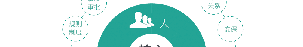 app軟件設計制作-手機app商城開發-app封裝定制公司-海拔網絡-海拔科技