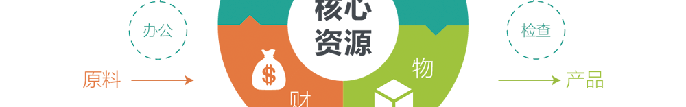 app軟件設計制作-手機app商城開發-app封裝定制公司-海拔網絡-海拔科技