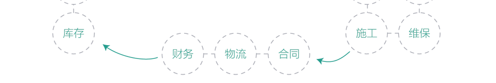 app軟件設計制作-手機app商城開發-app封裝定制公司-海拔網絡-海拔科技